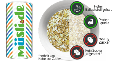 Infobild der Zutat BasenFit Extra von müsli.de